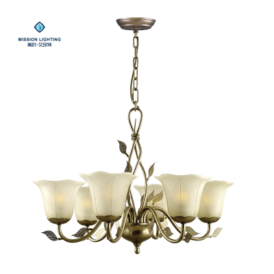 �c���鿴Ԕ����Ϣ���}����ʽ�L��ϵ�� ��x�Δ���1360