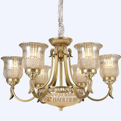 �c���鿴Ԕ��(x��)��Ϣ��(bi��o)�}����ʽ�L(f��ng)��ϵ�� ��x�Δ�(sh��)��145