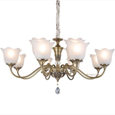 �c���鿴Ԕ��(x��)��Ϣ��(bi��o)�}����ʽ�L(f��ng)��ϵ�� ��x�Δ�(sh��)��139