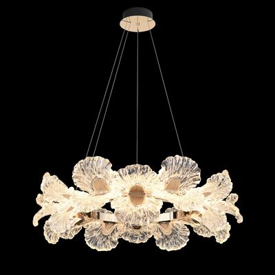 �c���鿴Ԕ����Ϣ���}����ʽ�L��ϵ�� ��x�Δ���134